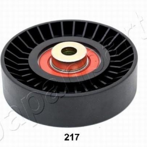 RP-217