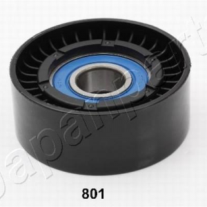 RP-801